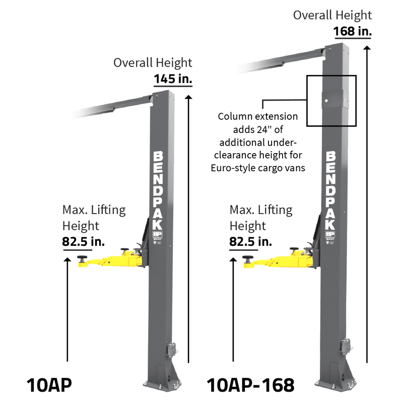 Versatile 10,000 lbs. Capacity 10AP Clear Floor Lift with Adjustable Width and Screw Pads