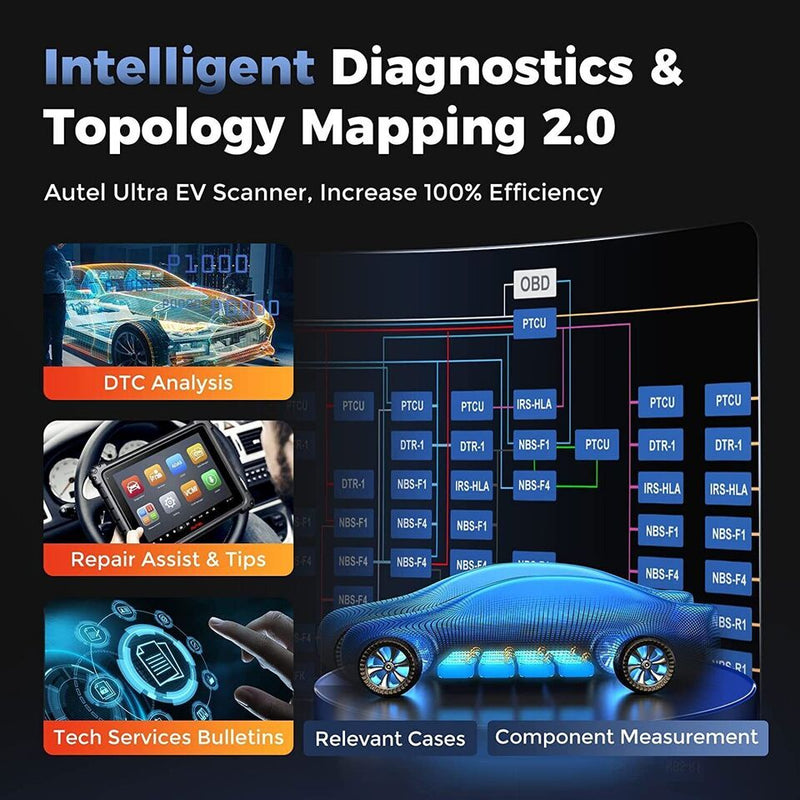 Autel MaxiSys Ultra EV VCMI: Advanced Electric Vehicle Diagnostic Scanner with Intelligent Programming Features