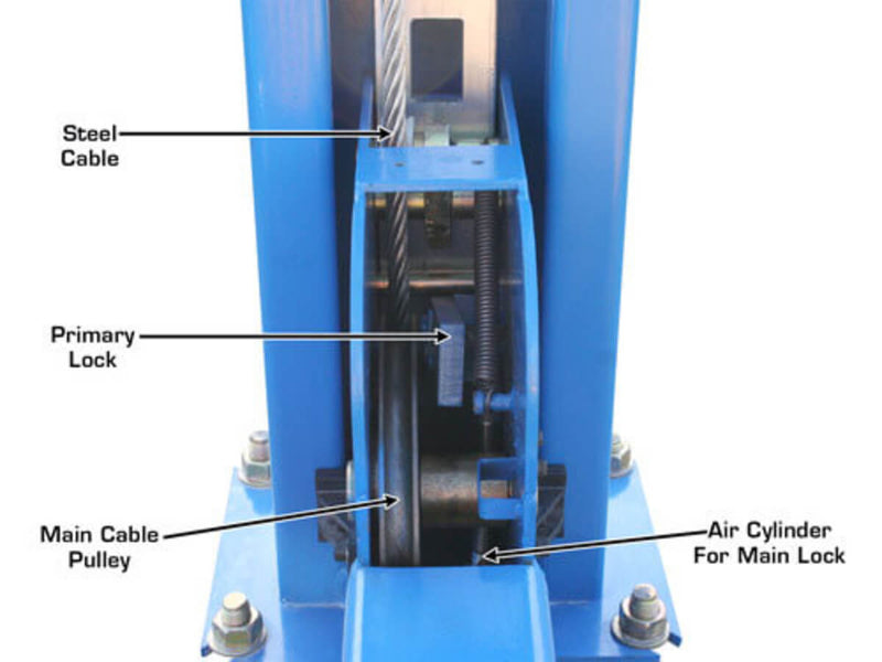 Atlas 414 Heavy-Duty 14,000 lbs Commercial 4-Post Vehicle Lift