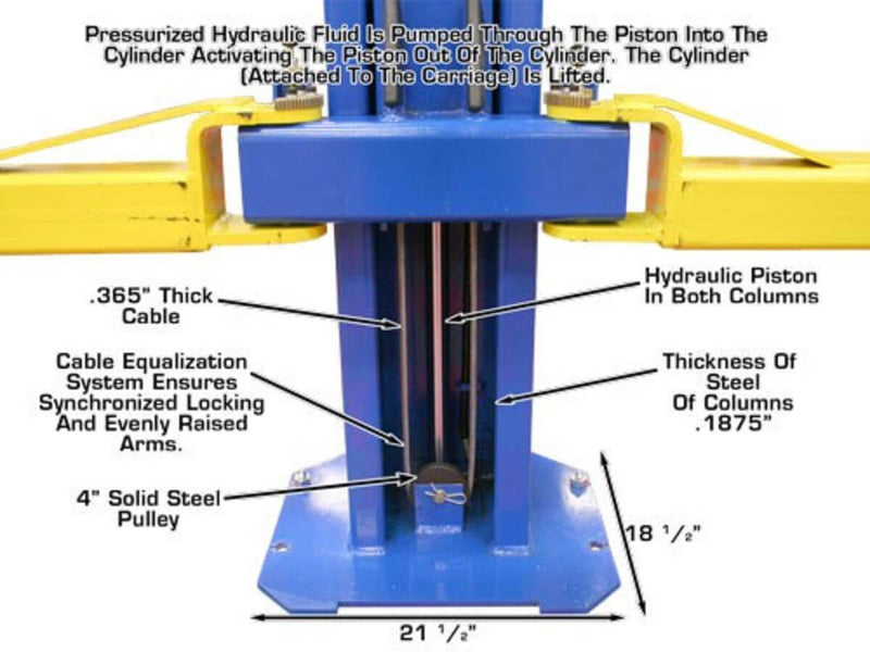 Atlas OHX10000X 10,000 lbs Premium Extra Tall 2 Post Overhead Lift - Elevate Your Service Experience