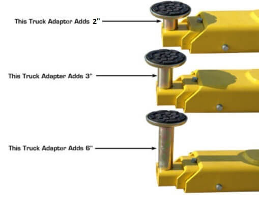 Atlas BP12000X Heavy-Duty 12,000 lbs Baseplate Lift – Unleash Maximum Lifting Power!