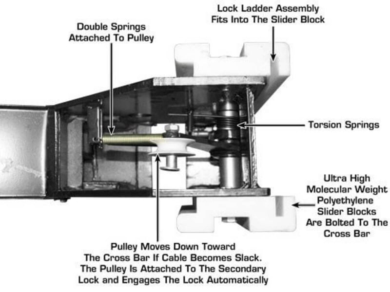 Atlas Garage PRO8000 EXT Extra Tall 4-Post Vehicle Lift - Elevate Your Garage Experience!