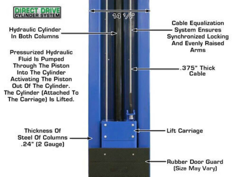 Atlas PV10PX Heavy-Duty 10,000 lbs Dual Post Overhead Lift